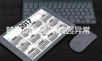畸形动物园(动物园异常Zoonomaly)