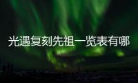 光遇复刻先祖一览表有哪些 光遇复刻先祖一览表2021最新分享